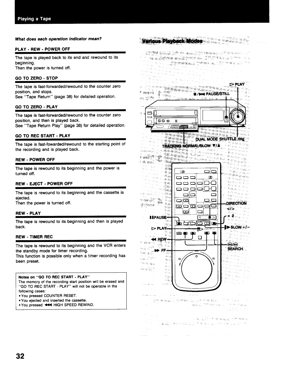 Various playback modes | Sony SLV-373UC User Manual | Page 32 / 60