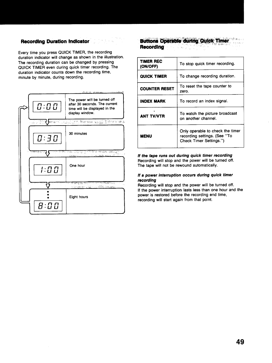 Recording duration indicator, Buttons operable during quick timer recording | Sony SLV-373UC User Manual | Page 49 / 60