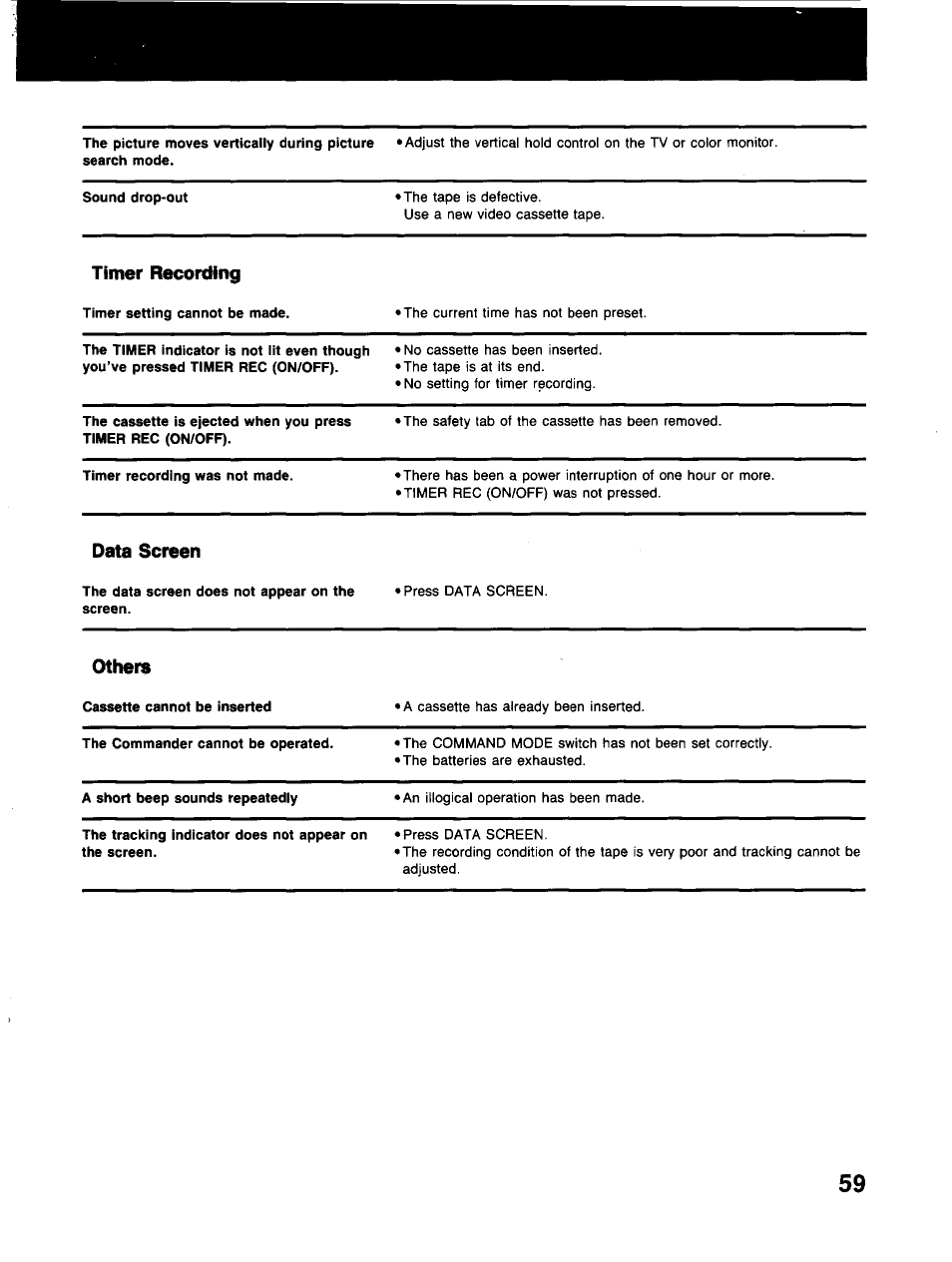 Timer recording, Data screen, Others | Sony SLV-373UC User Manual | Page 59 / 60