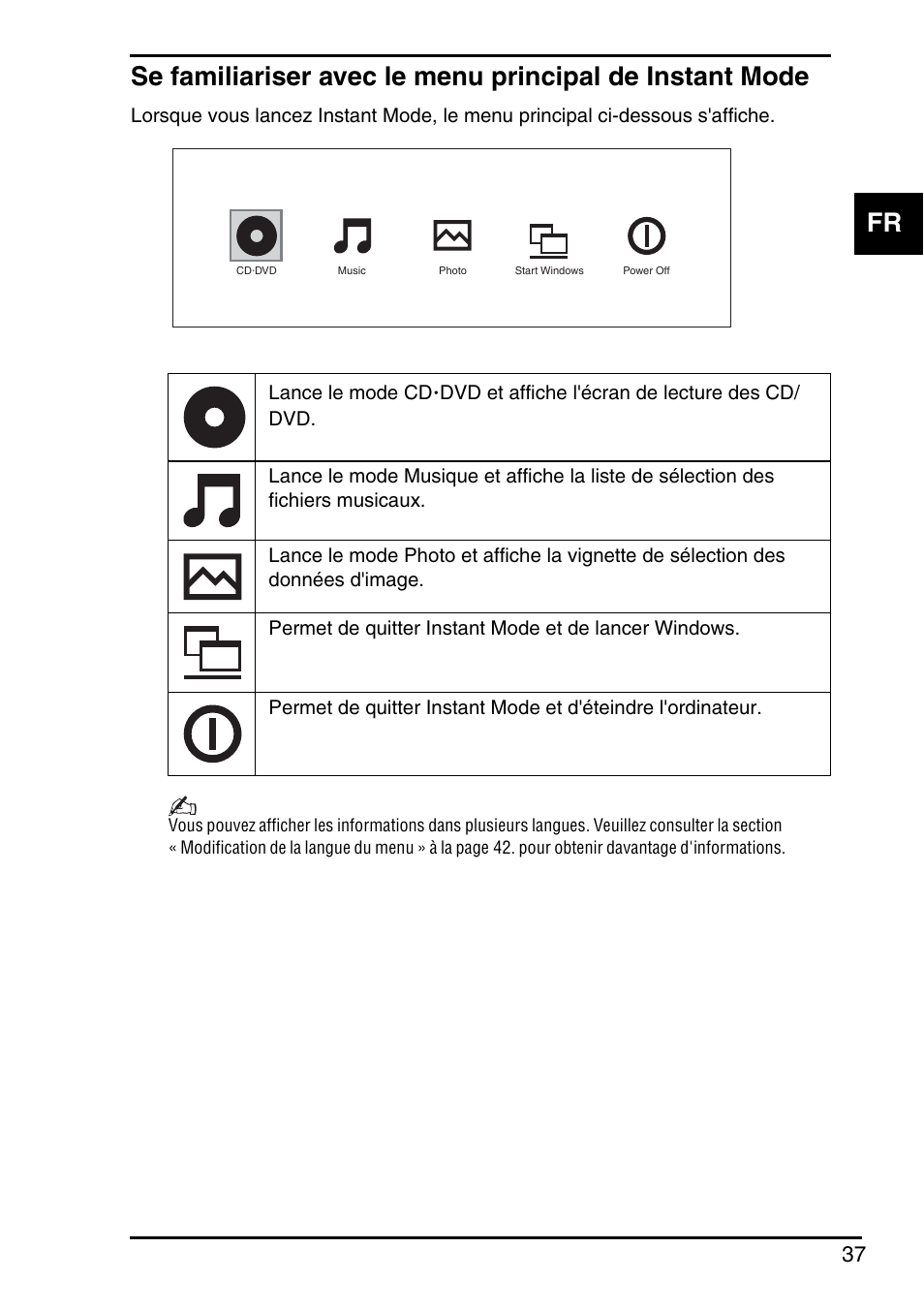 Sony VGN-FZ145E User Manual | Page 39 / 68