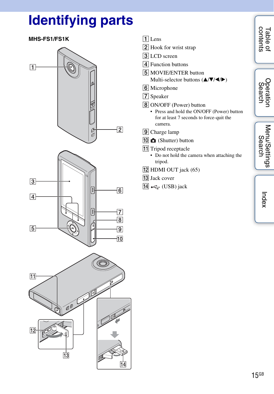 Identifying parts | Sony bloggie MHS-FS2K User Manual | Page 15 / 80