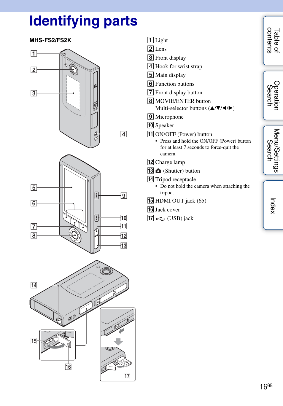 Identifying parts | Sony bloggie MHS-FS2K User Manual | Page 16 / 80