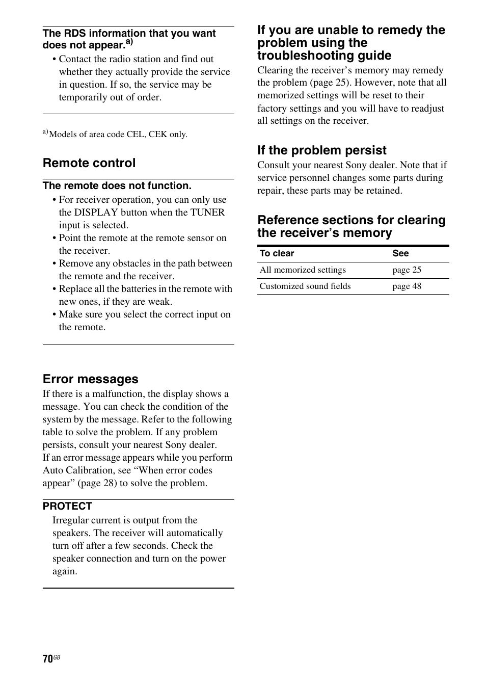 Remote control, Error messages, If the problem persist | Sony STR-KS2300 User Manual | Page 70 / 76