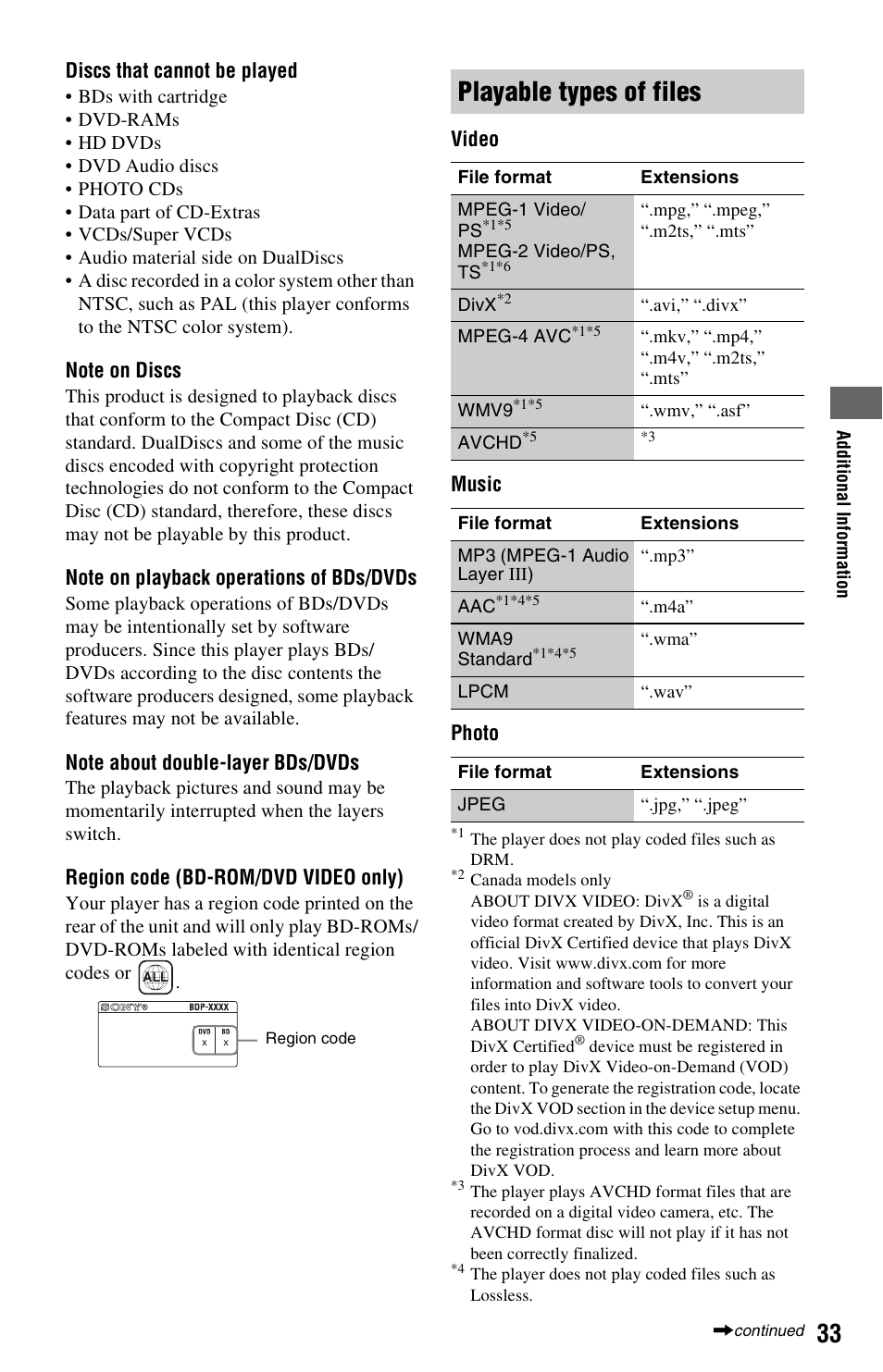 Playable types of files | Sony BDP-BX57 User Manual | Page 33 / 39