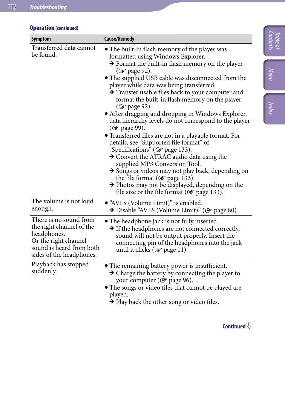 Sony NWZ-S716FSNC User Manual | Page 112 / 140