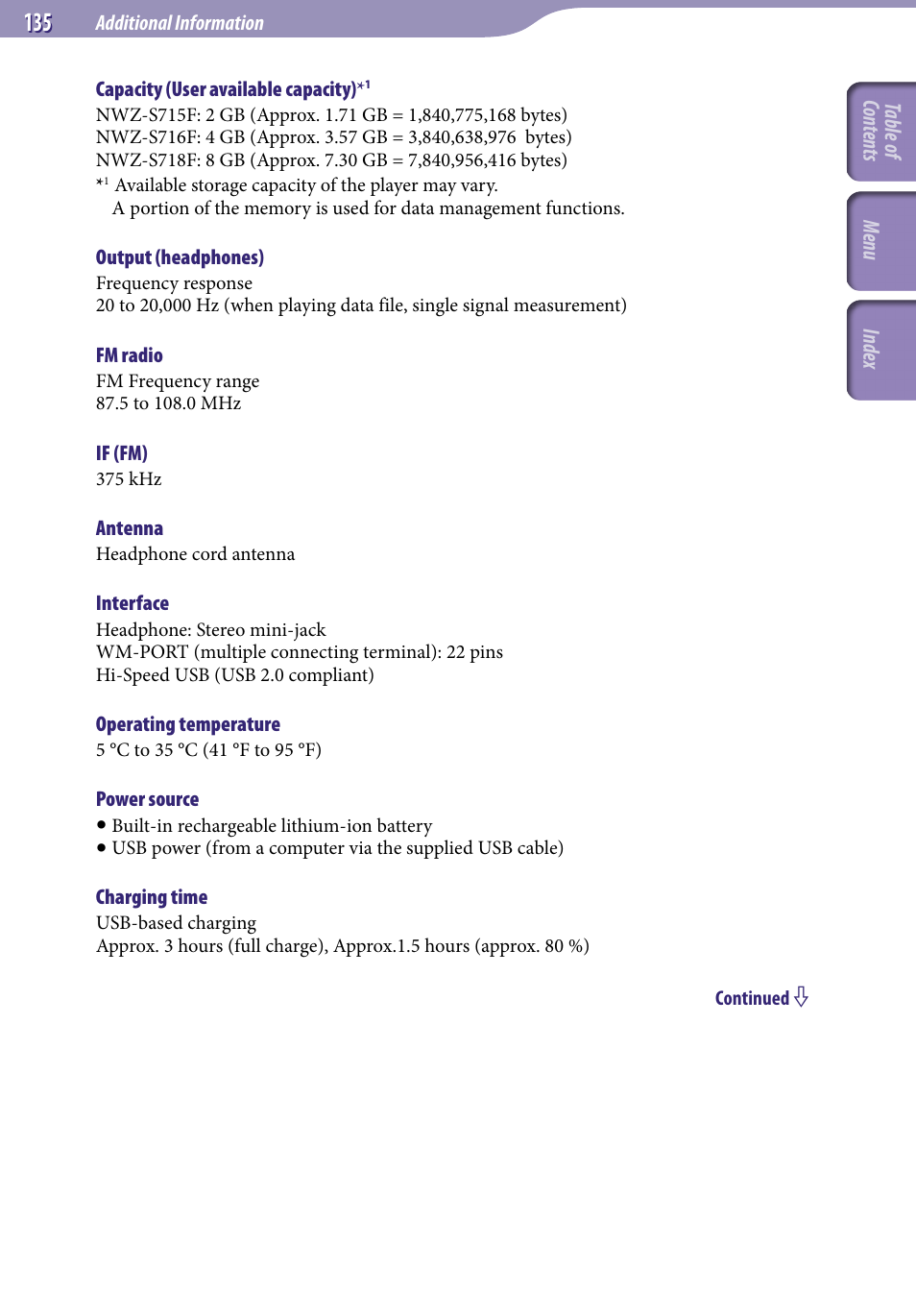 Sony NWZ-S716FSNC User Manual | Page 135 / 140