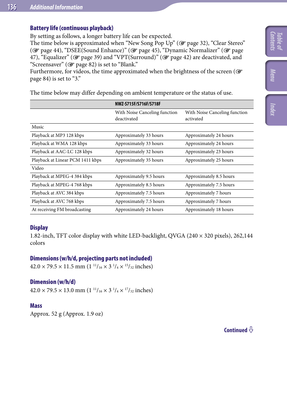Table of cont ents menu inde x, Additional information, Battery life (continuous playback) | Display, Dimensions (w/h/d, projecting parts not included), Dimension (w/h/d), Mass | Sony NWZ-S716FSNC User Manual | Page 136 / 140
