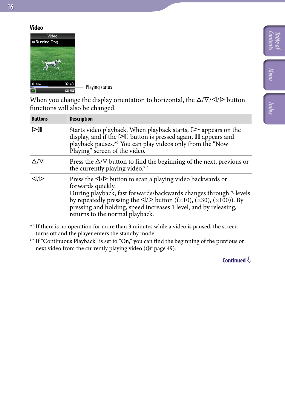 Sony NWZ-S716FSNC User Manual | Page 16 / 140