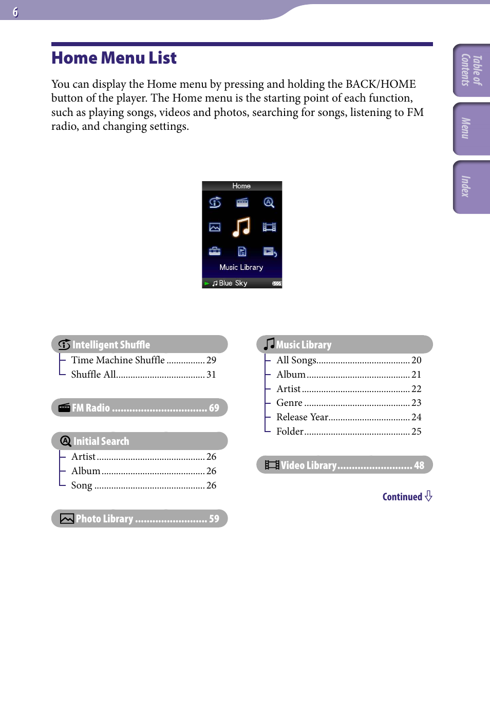 Home menu list | Sony NWZ-S716FSNC User Manual | Page 6 / 140