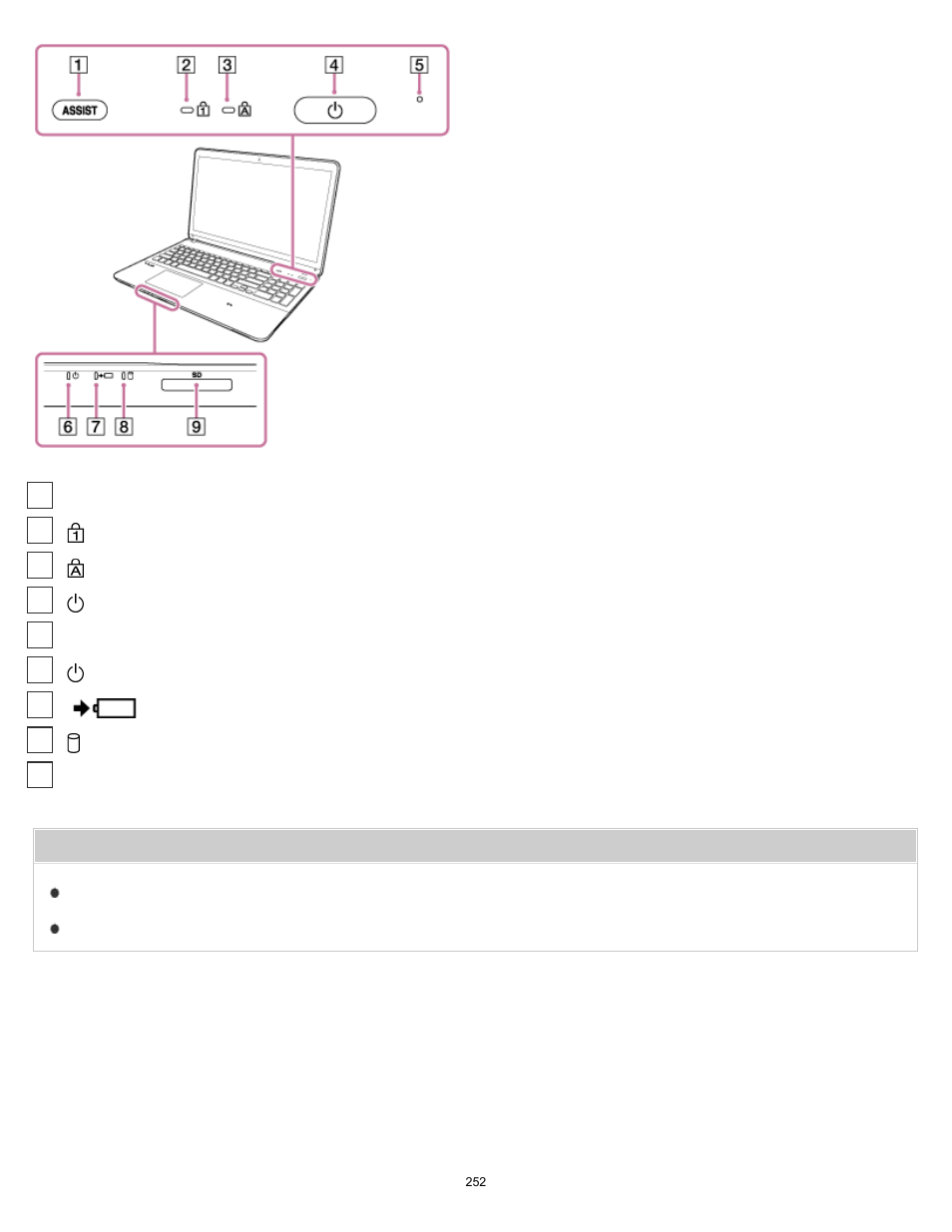 Sony SVF1432ACXW User Manual | Page 252 / 474