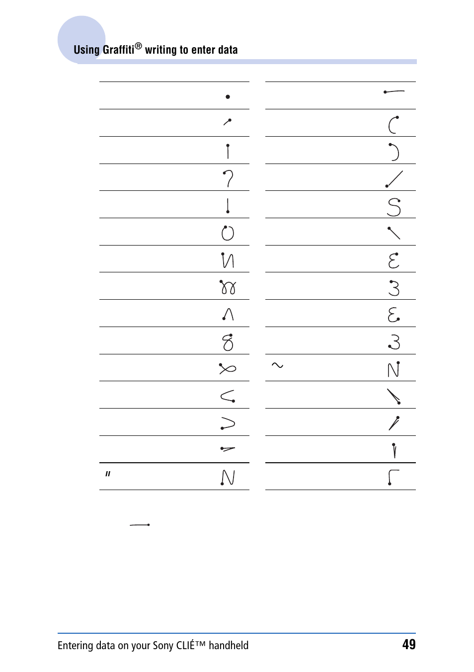 Sony PEG-NZ90 User Manual | Page 49 / 186