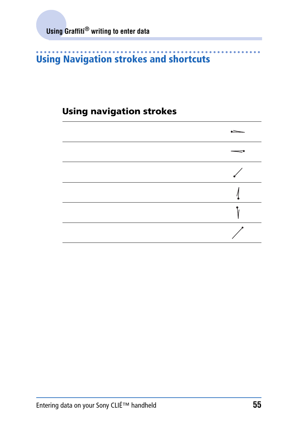 Using navigation strokes and shortcuts, Using navigation strokes | Sony PEG-NZ90 User Manual | Page 55 / 186