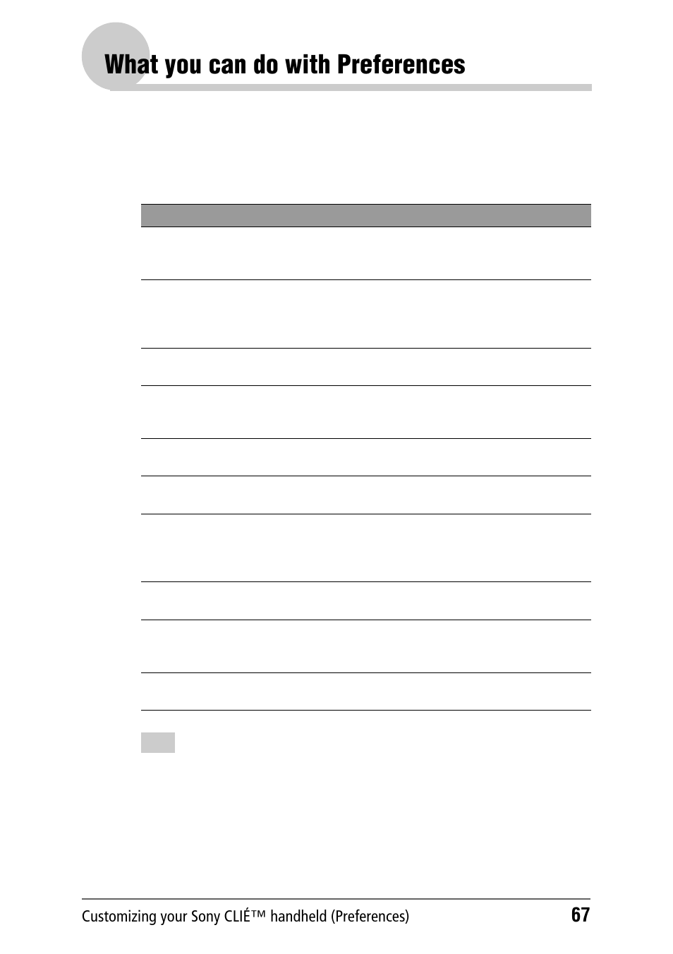 What you can do with preferences | Sony PEG-NZ90 User Manual | Page 67 / 186