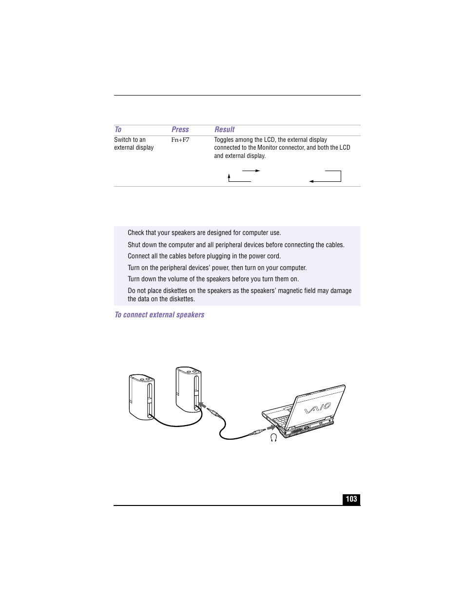 Connecting external speakers, To connect external speakers, Connecting speakers | Sony PCG-XG700 User Manual | Page 103 / 154