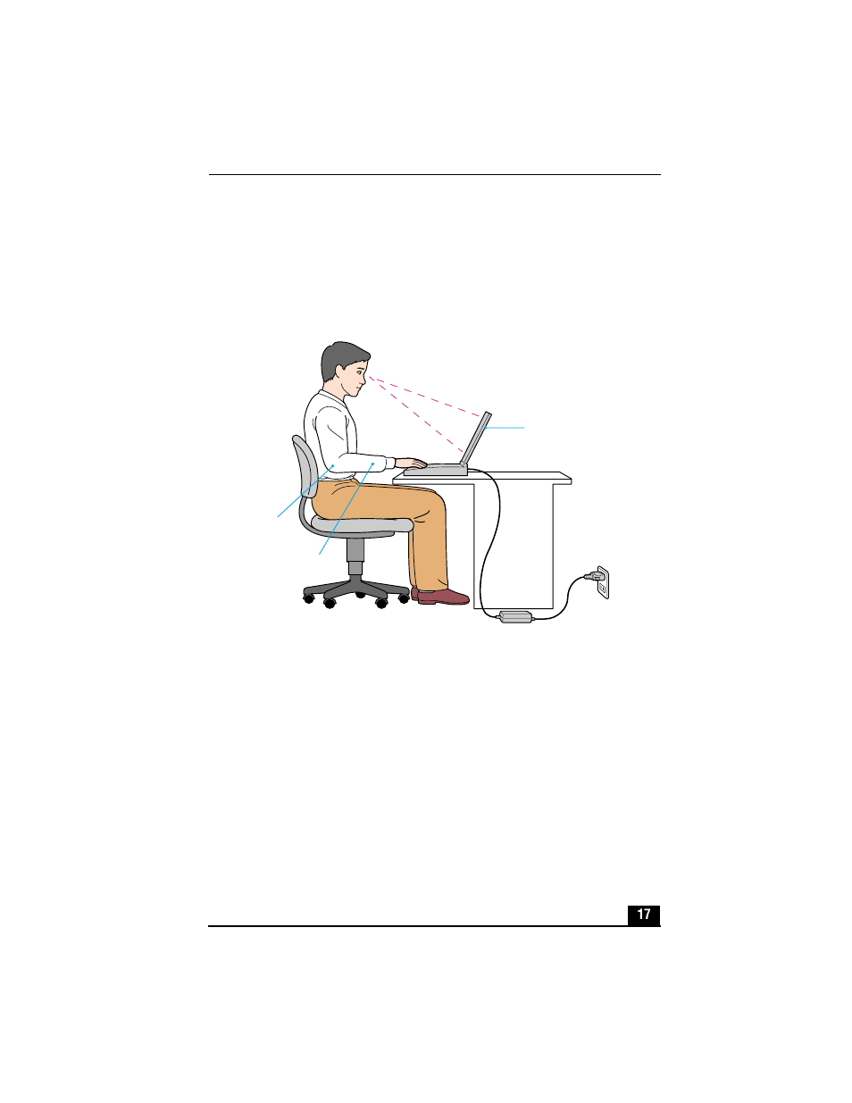 Ergonomic considerations, Ergonomic position, Position of your computer | Furniture and posture, Viewing angle of the computer’s display | Sony PCG-XG700 User Manual | Page 17 / 154