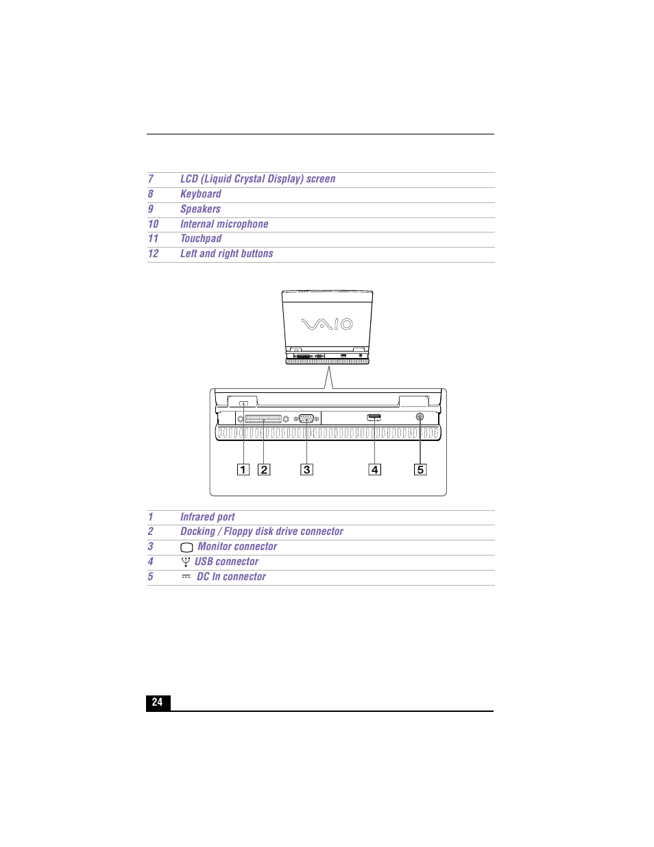 Back | Sony PCG-XG700 User Manual | Page 24 / 154