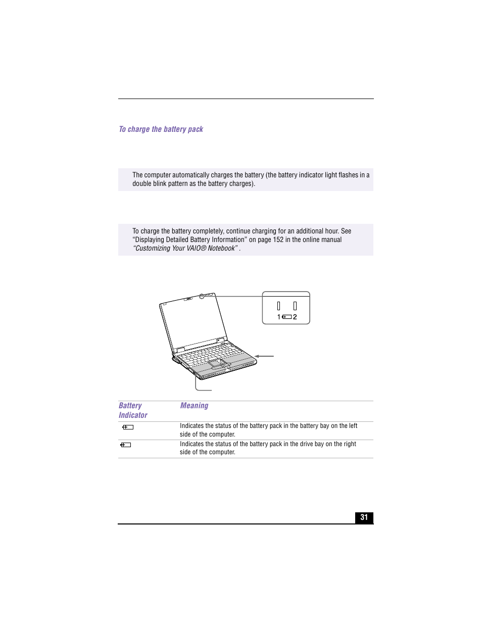 To charge the battery pack, 1 connect the ac adapter to the computer, 2 insert the battery pack | Battery indicators | Sony PCG-XG700 User Manual | Page 31 / 154