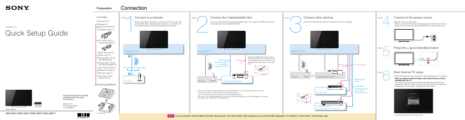 Sony NSX-24GT1 User Manual | 2 pages