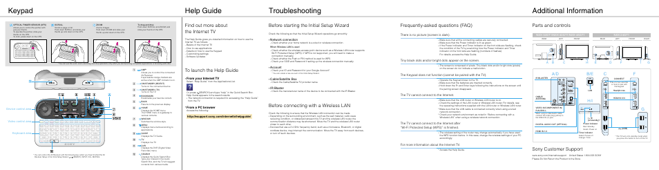 Help guide keypad troubleshooting, Additional information, Before starting the initial setup wizard | Before connecting with a wireless lan, Parts and controls, Sony customer support, Find out more about the internet tv, Frequently-asked questions (faq), B/e a/d c f h/i g, There is no picture (screen is dark) | Sony NSX-24GT1 User Manual | Page 2 / 2