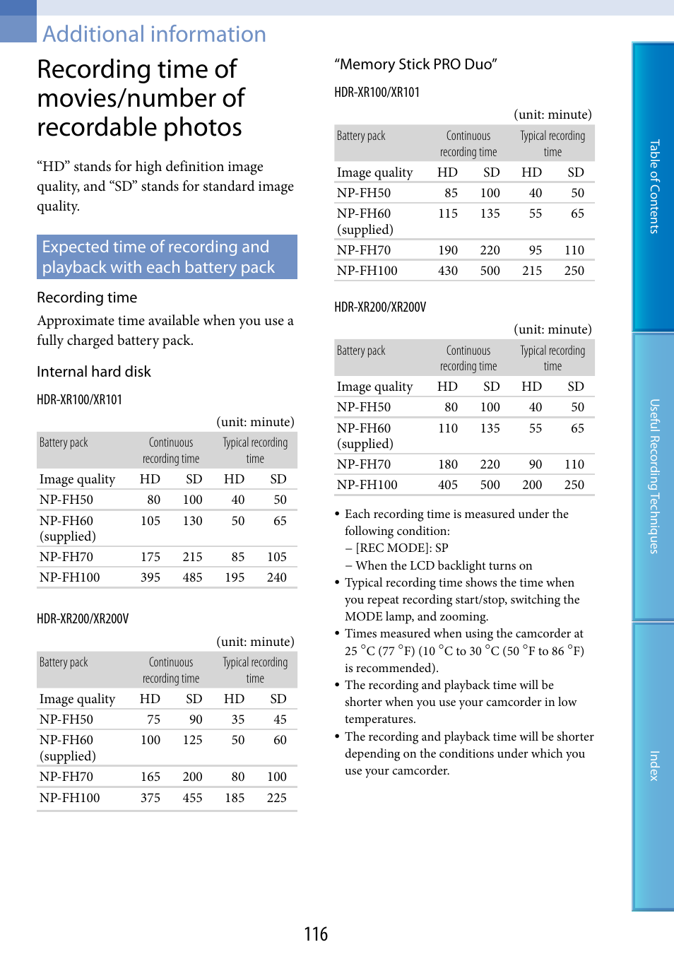 Additional information | Sony HDR-XR200V User Manual | Page 116 / 133
