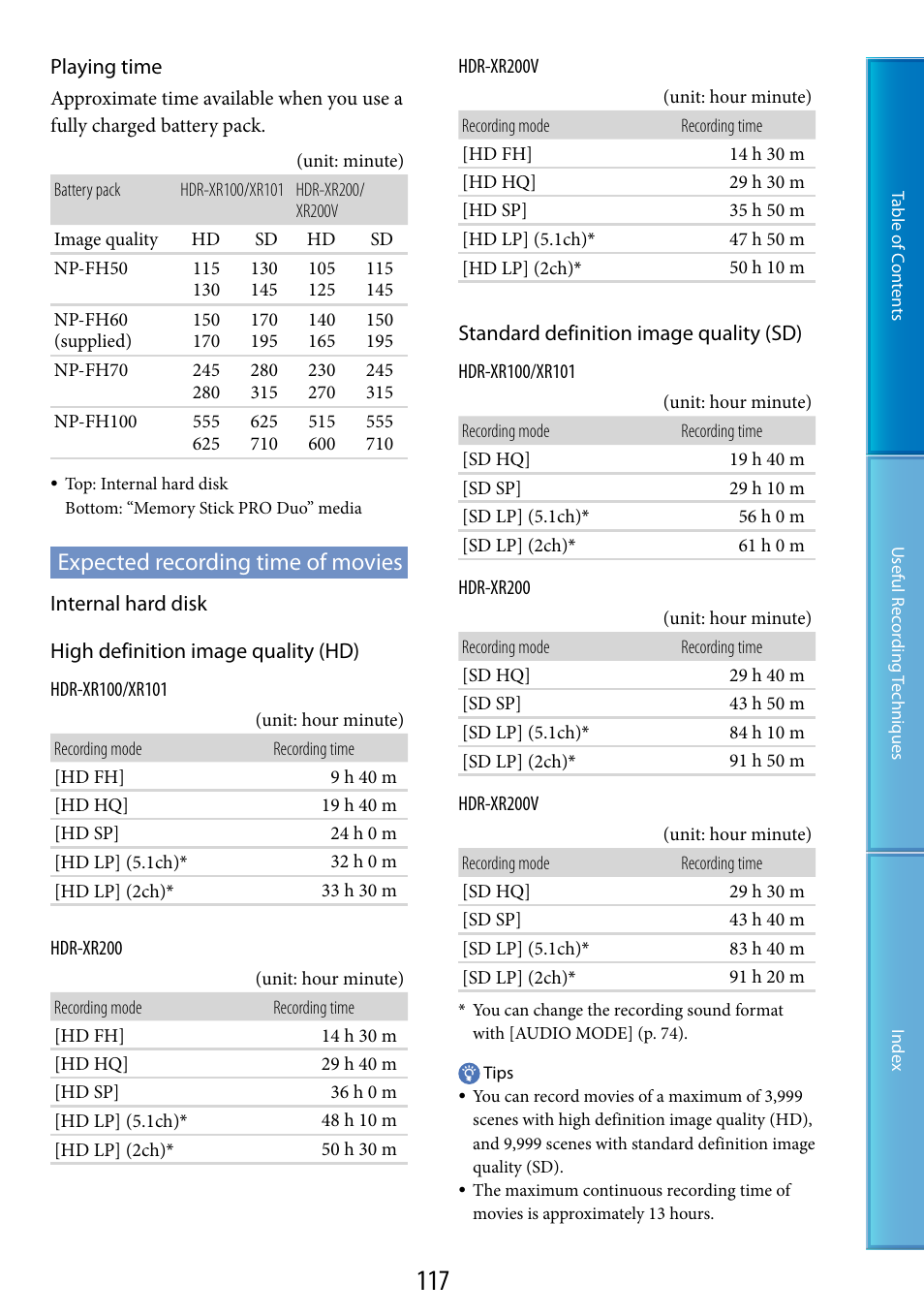 Expected recording time of movies, E 117 o, 117). d | Sony HDR-XR200V User Manual | Page 117 / 133