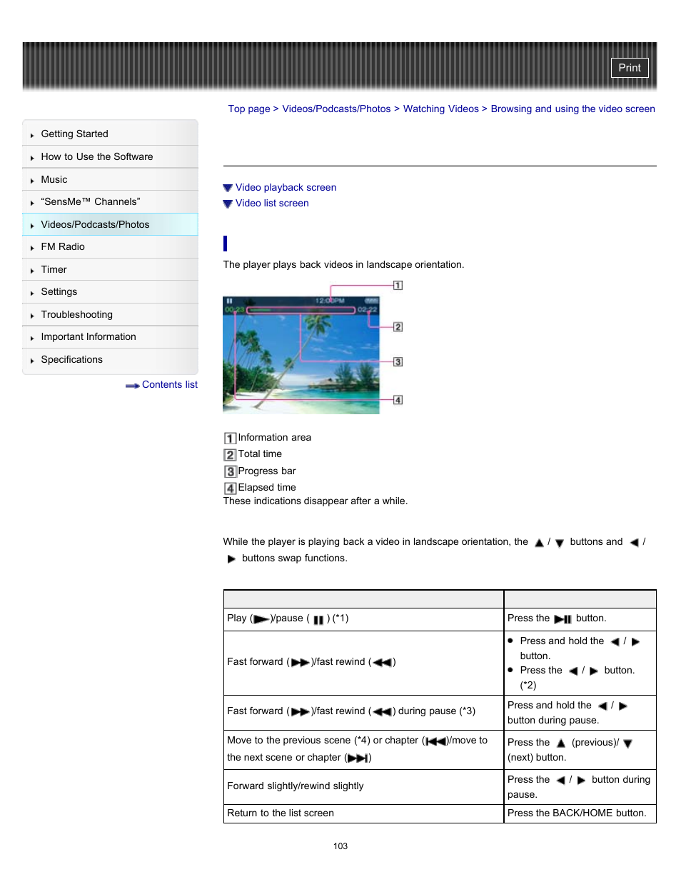 Browsing and using the video screen, Details | Sony NWZ-E353RED User Manual | Page 103 / 239