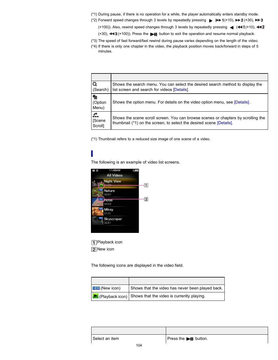 Video list screen | Sony NWZ-E353RED User Manual | Page 104 / 239