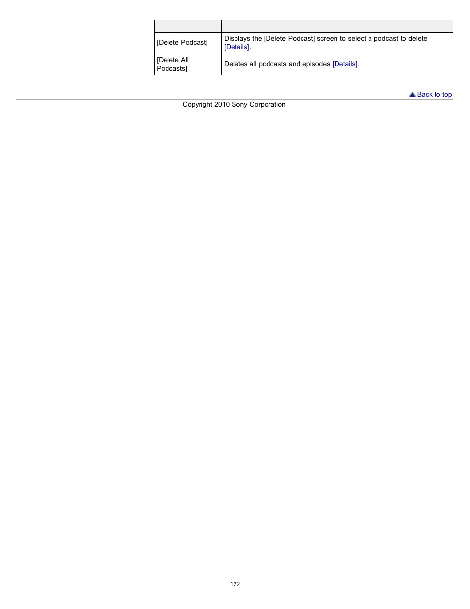 Sony NWZ-E353RED User Manual | Page 122 / 239