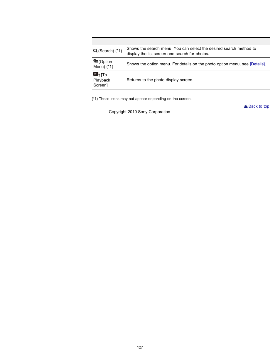 Sony NWZ-E353RED User Manual | Page 127 / 239