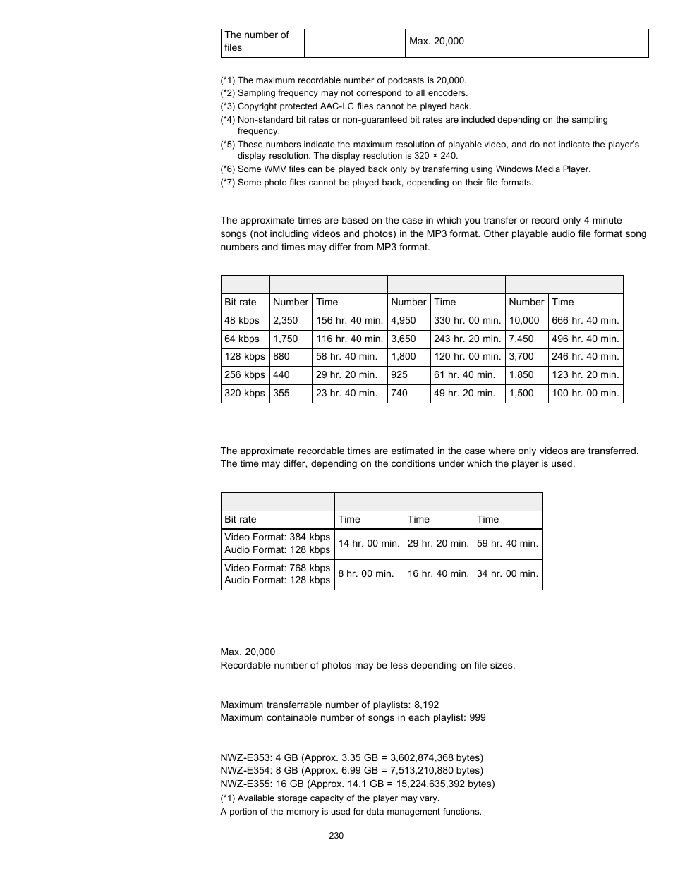Sony NWZ-E353RED User Manual | Page 230 / 239