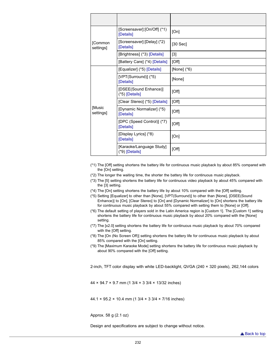 Sony NWZ-E353RED User Manual | Page 232 / 239