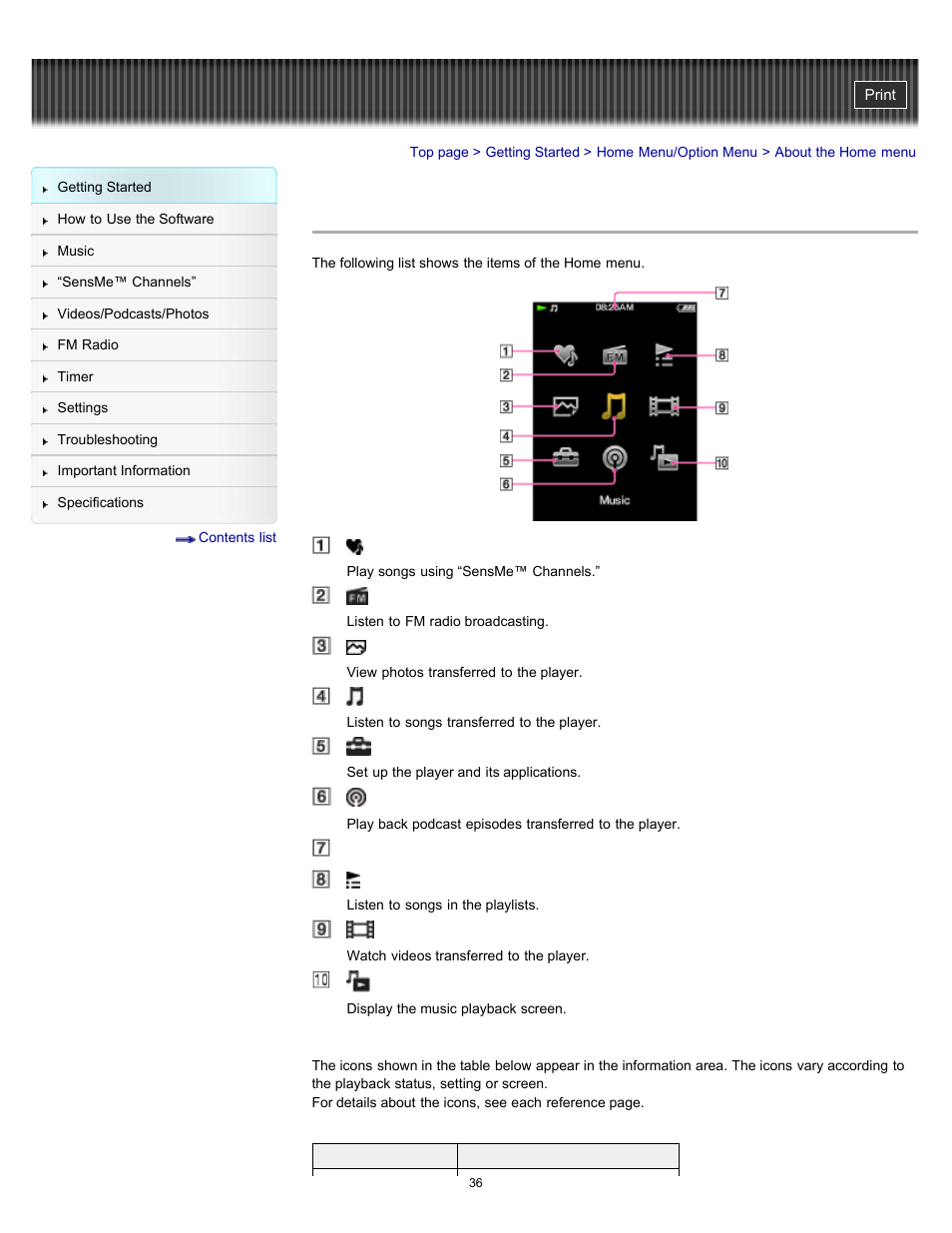 About the home menu | Sony NWZ-E353RED User Manual | Page 36 / 239