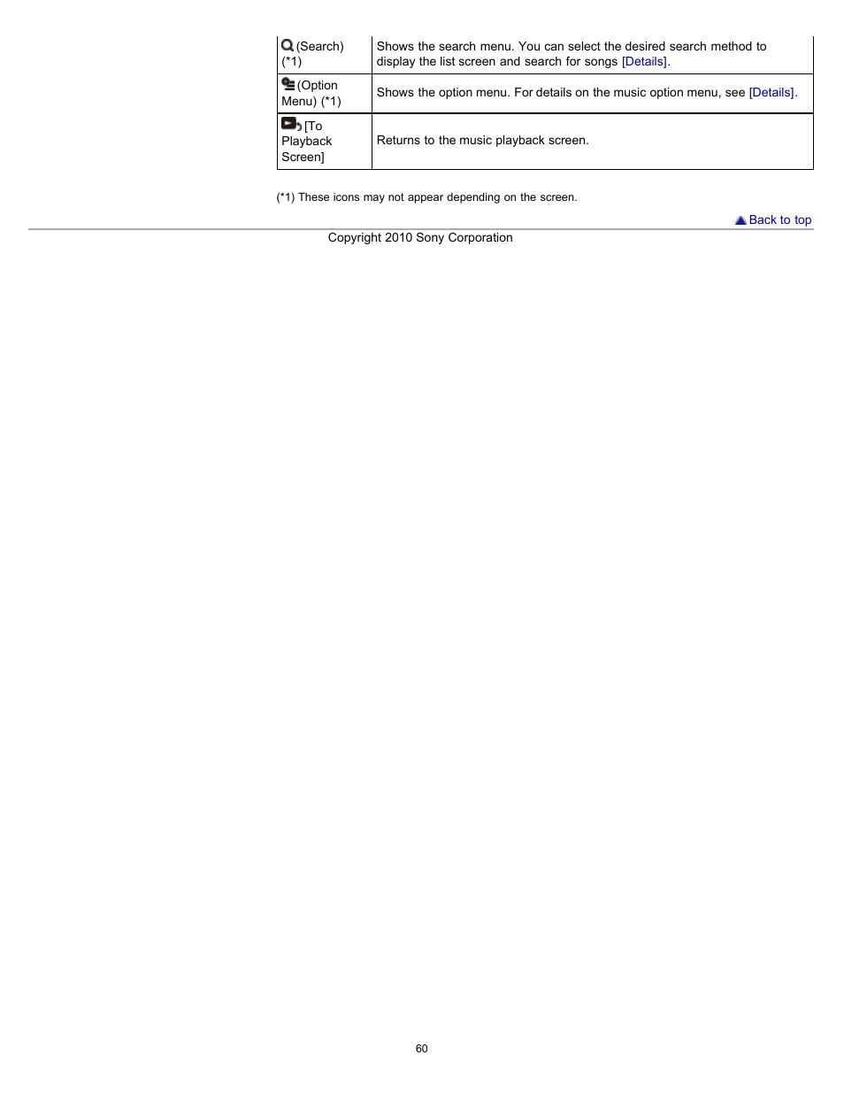 Sony NWZ-E353RED User Manual | Page 60 / 239