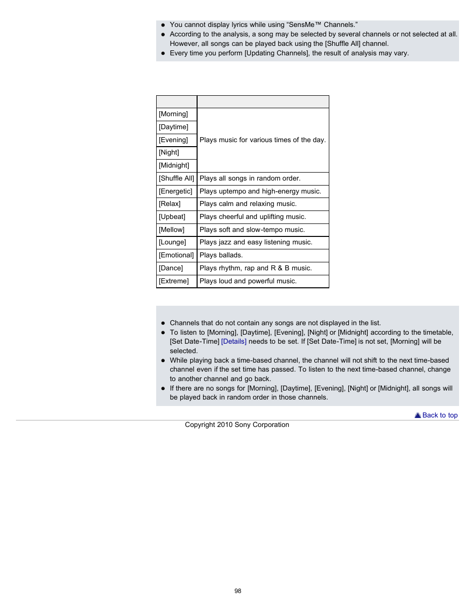 Sony NWZ-E353RED User Manual | Page 98 / 239