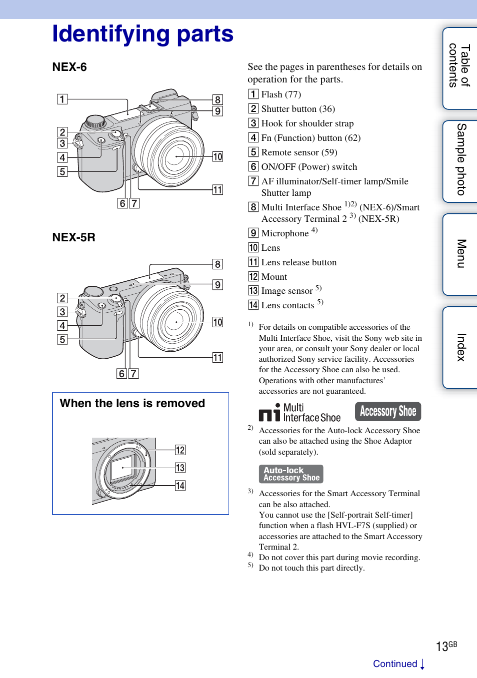 Identifying parts | Sony NEX-5R User Manual | Page 13 / 247