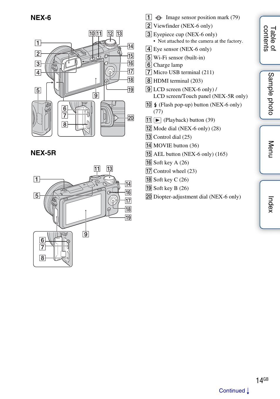 Sony NEX-5R User Manual | Page 14 / 247