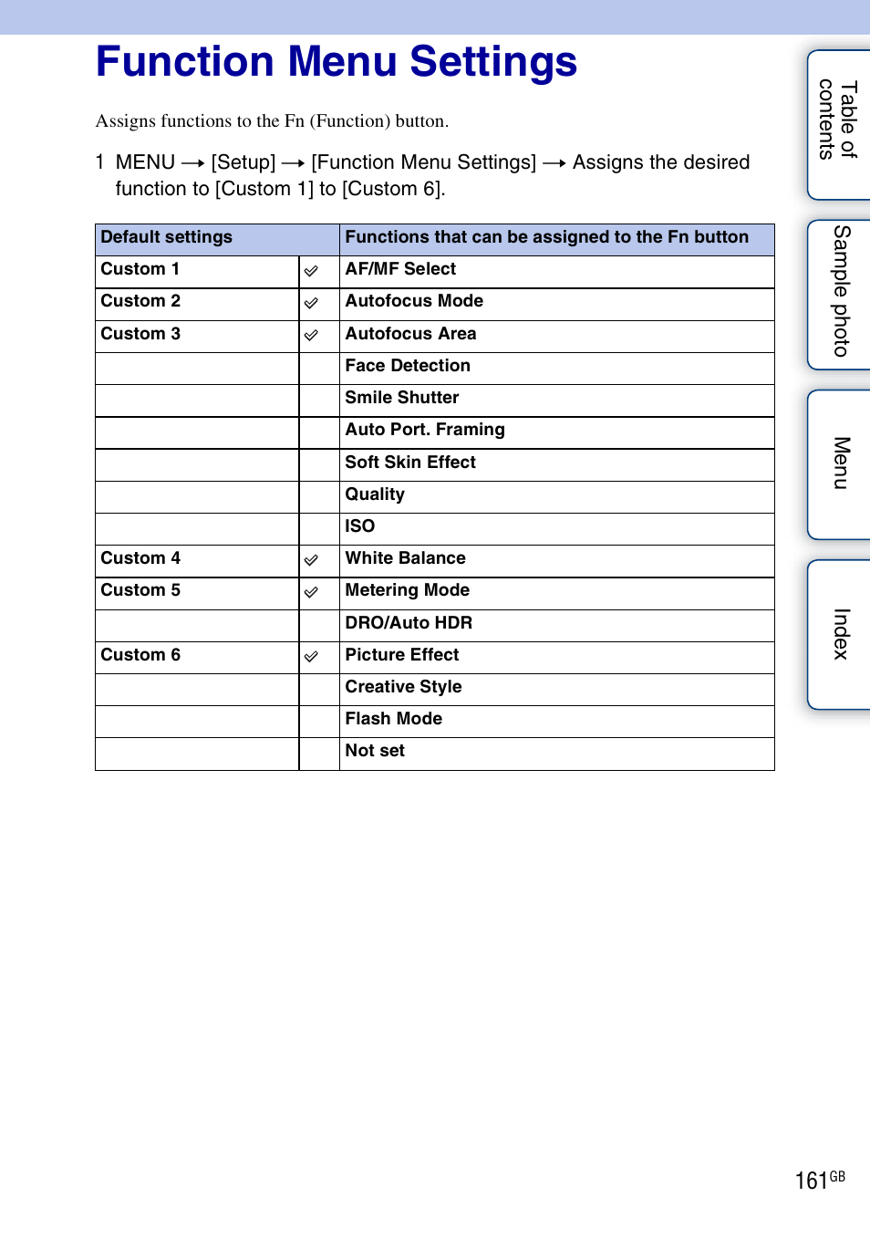 Function menu settings | Sony NEX-5R User Manual | Page 161 / 247