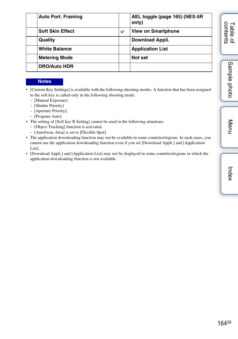 Sony NEX-5R User Manual | Page 164 / 247