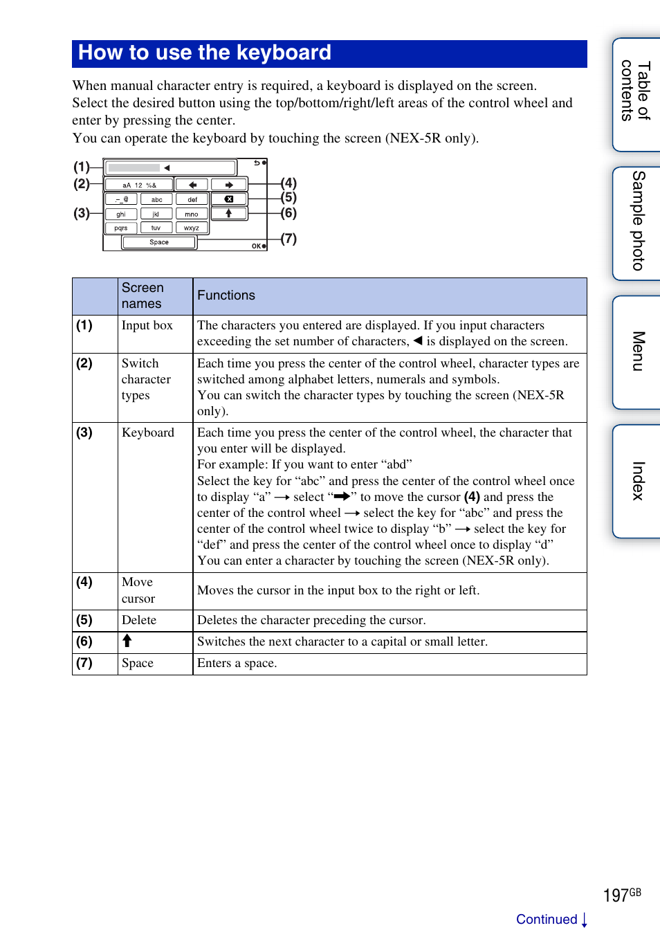 How to use the keyboard | Sony NEX-5R User Manual | Page 197 / 247