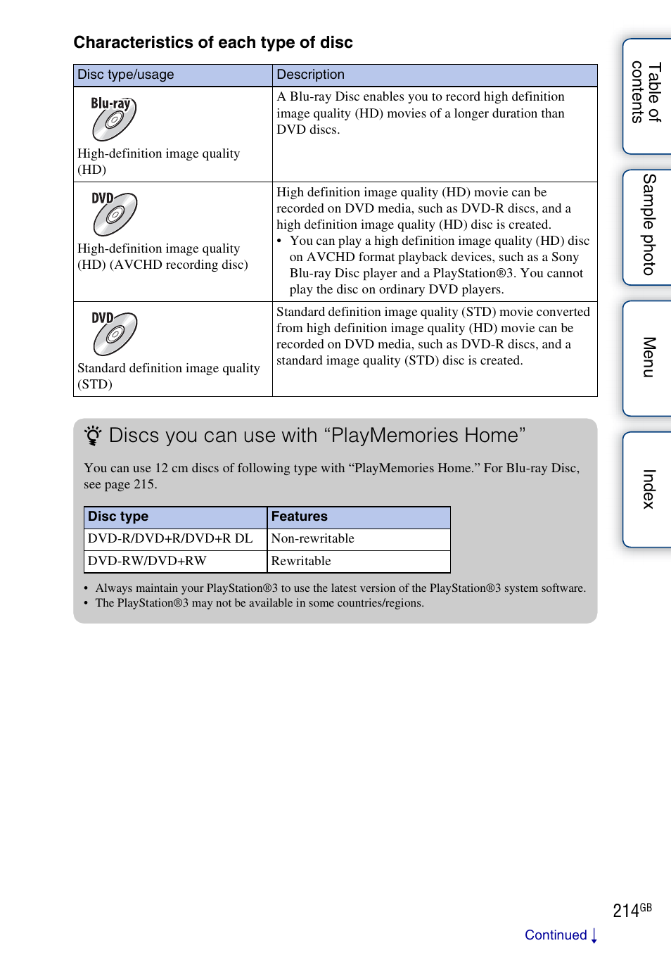 Sony NEX-5R User Manual | Page 214 / 247
