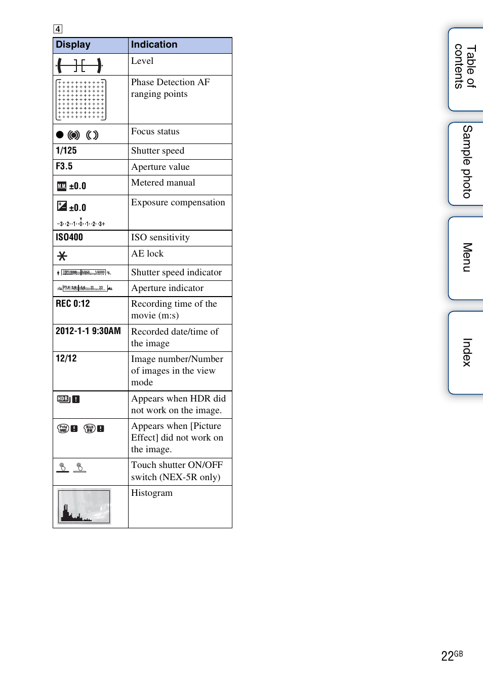 Sony NEX-5R User Manual | Page 22 / 247