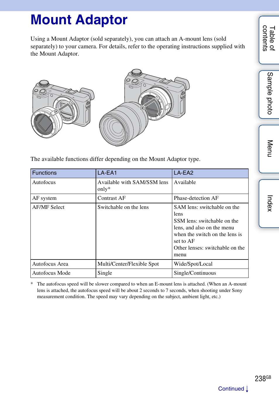 Mount adaptor | Sony NEX-5R User Manual | Page 238 / 247