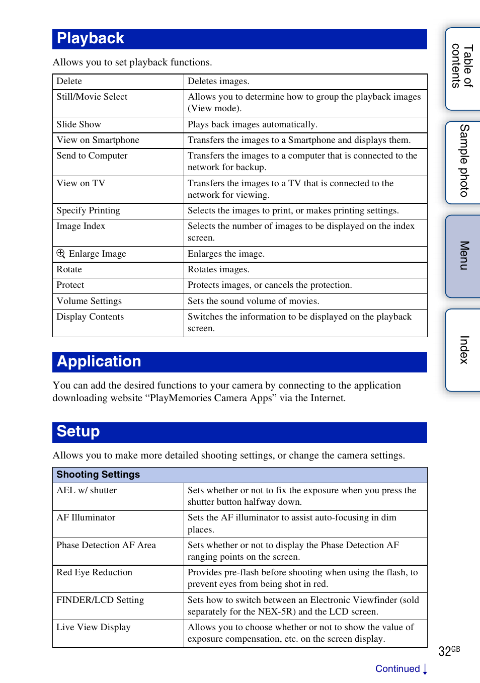 Playback, Application setup | Sony NEX-5R User Manual | Page 32 / 247