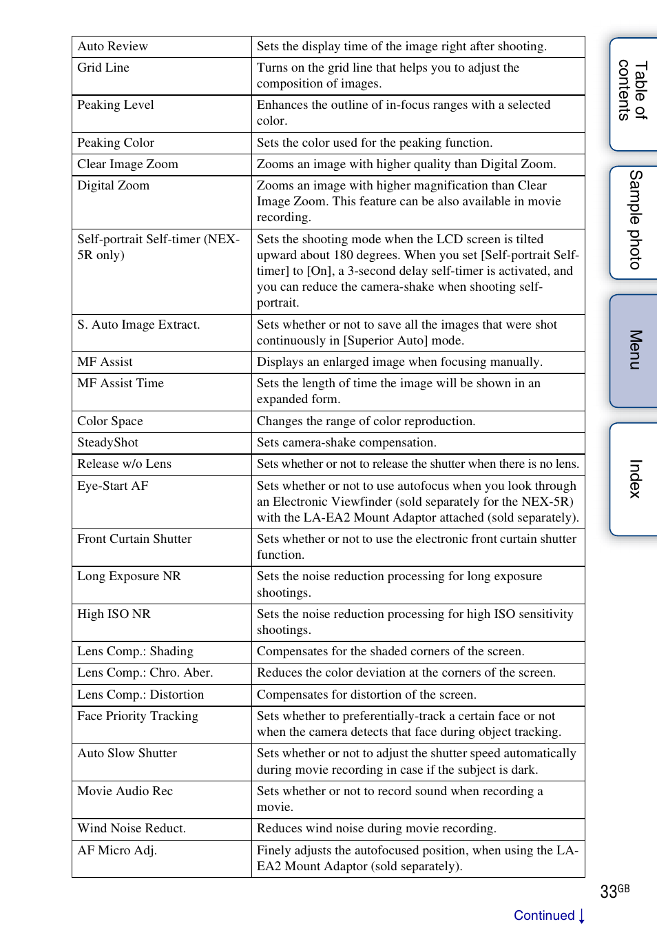 Sony NEX-5R User Manual | Page 33 / 247