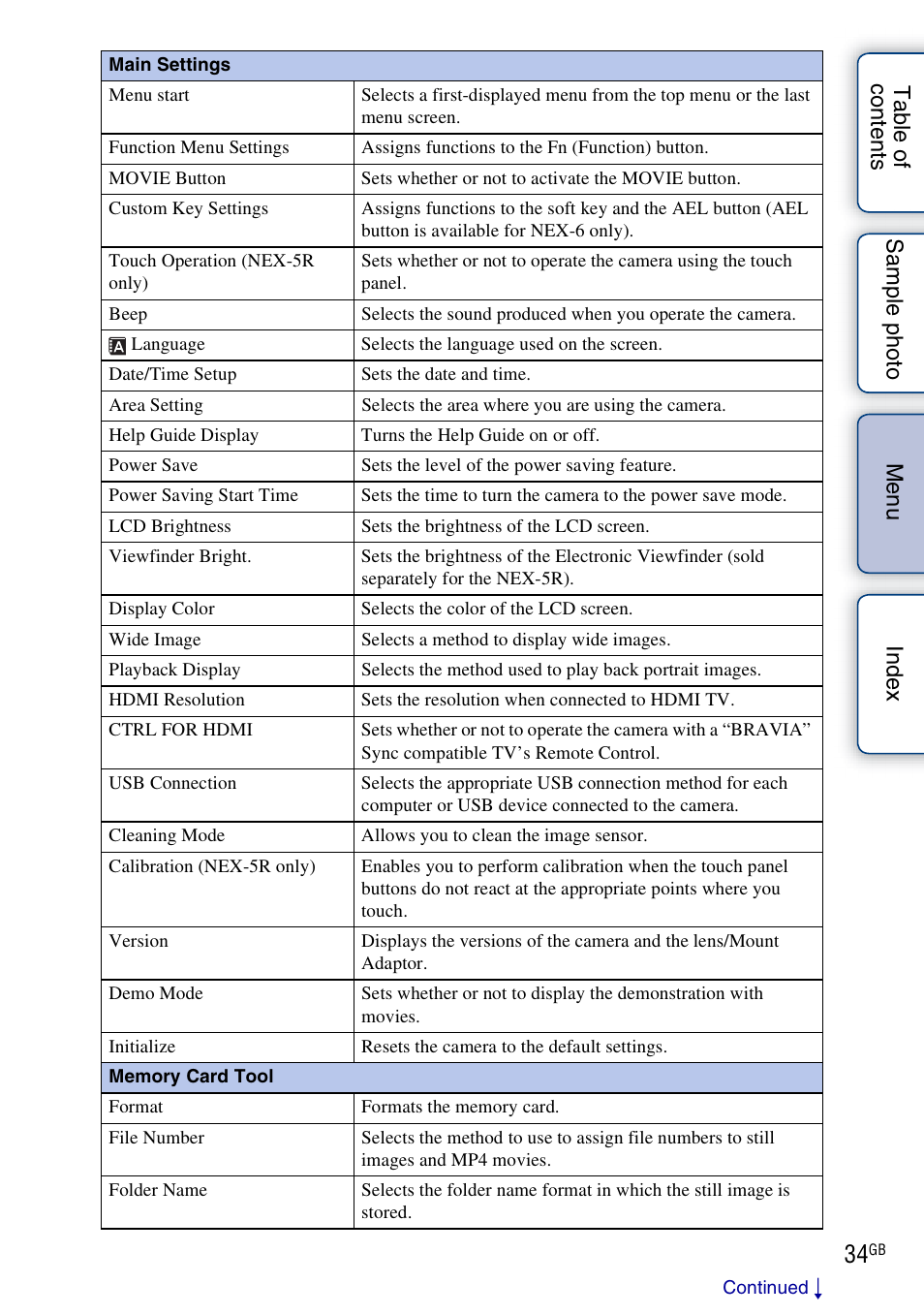 Sony NEX-5R User Manual | Page 34 / 247