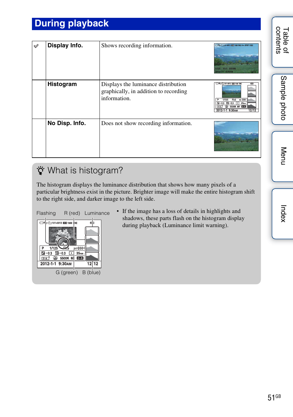 During playback, Display contents, What is histogram | Sony NEX-5R User Manual | Page 51 / 247