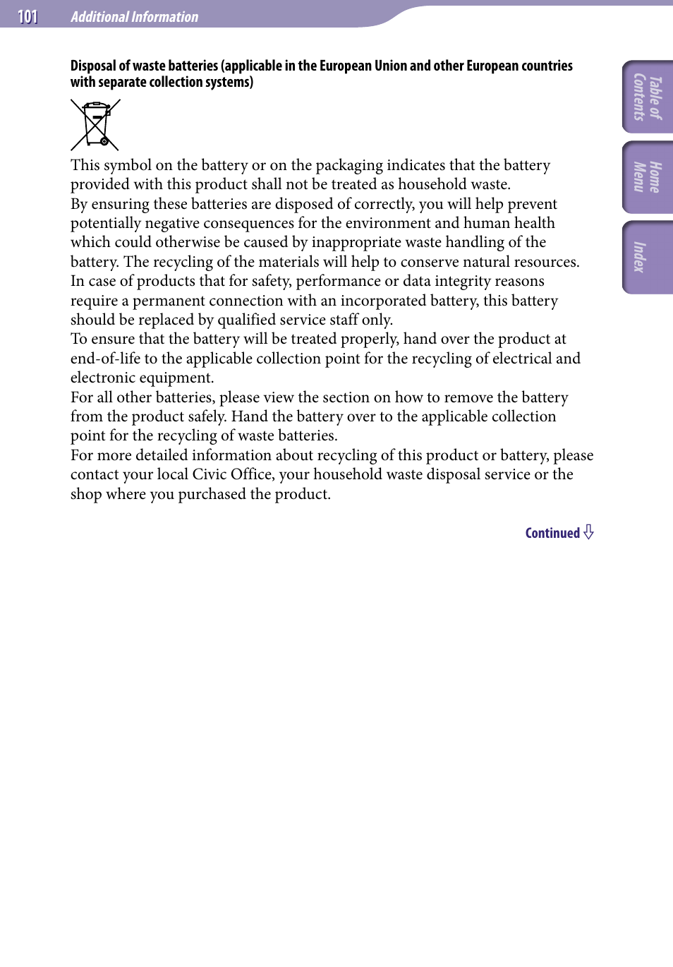 Sony NWZ-E345 User Manual | Page 101 / 119