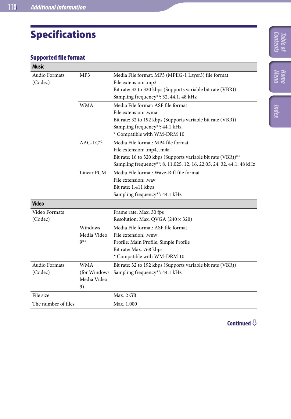 Specifications, E “supported file format, E “specifications | E “supported file, Format, F “specifications, Table of cont ents home menu inde x, Additional information, Supported file format | Sony NWZ-E345 User Manual | Page 110 / 119