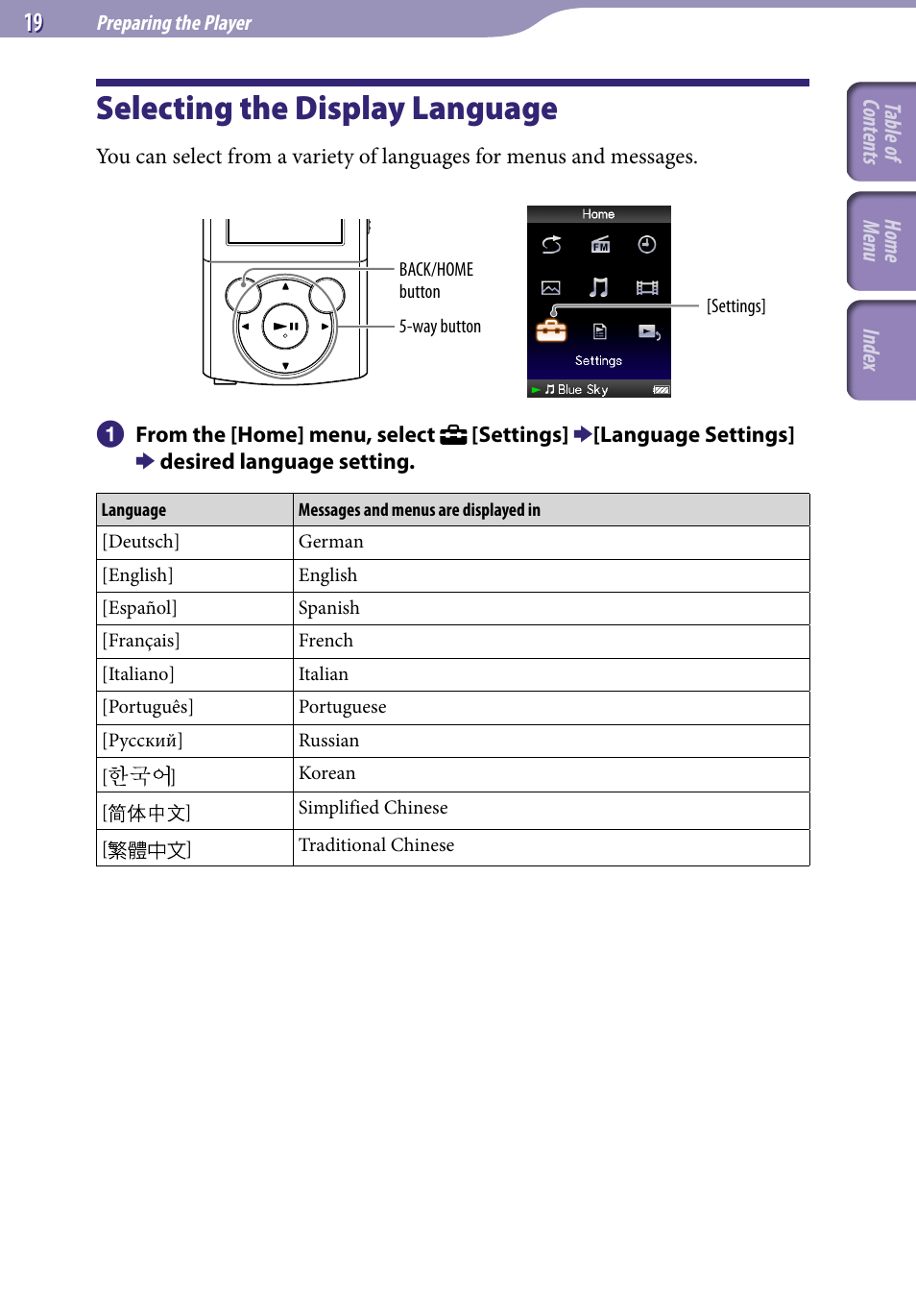 Selecting the display language | Sony NWZ-E345 User Manual | Page 19 / 119