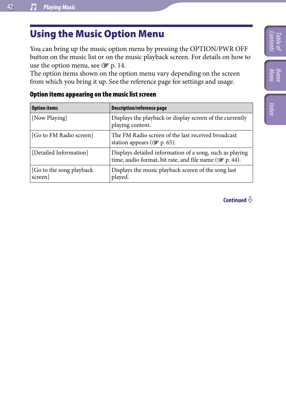 Using the music option menu | Sony NWZ-E345 User Manual | Page 42 / 119